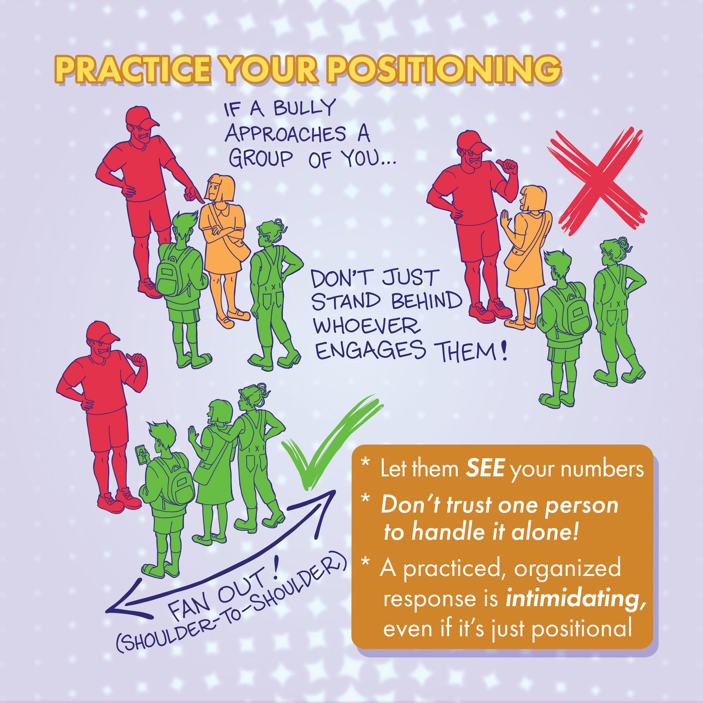 A Self Defense Study Guide for Trans Women and Other People Affected by Transmisogyny