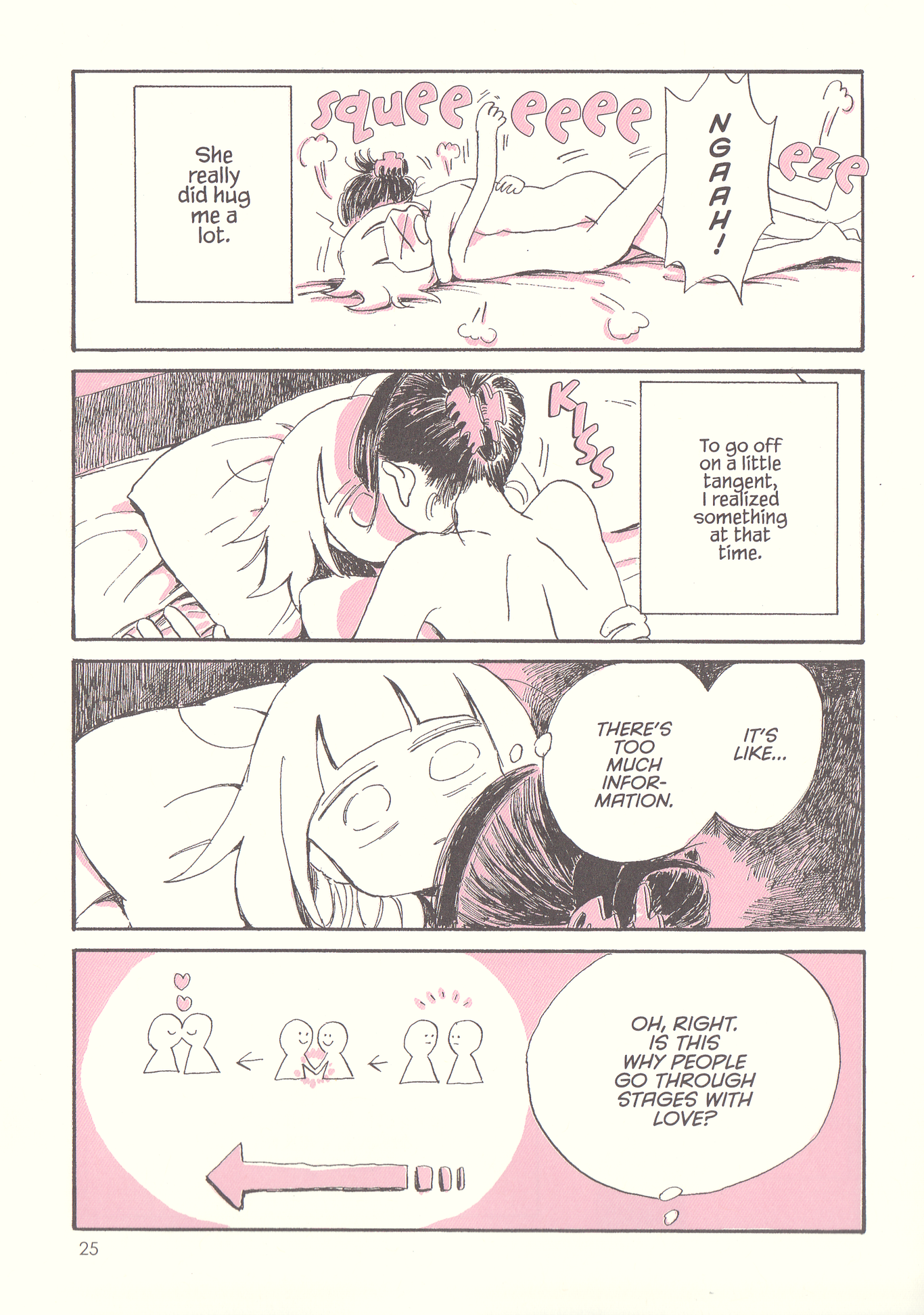 My Solo Exchange Diary Vol. 2 by Nagata Kabi