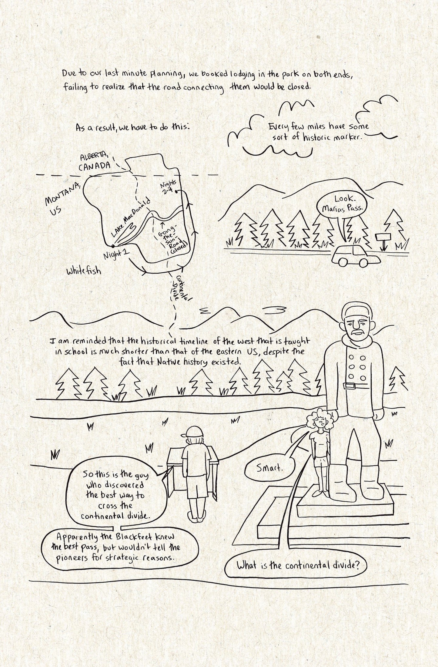 PDF Download: Montana Diary by Whit Taylor