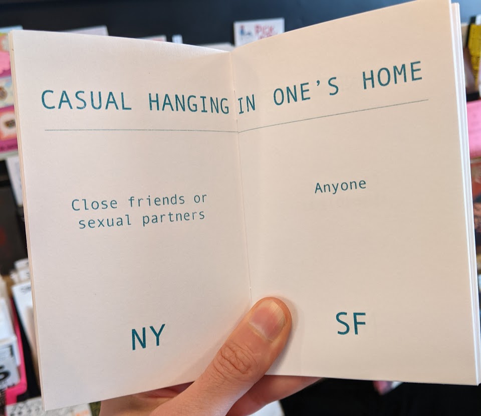 The Armchair Anthropology of NY/SF by Helene Park Silver Sprocket