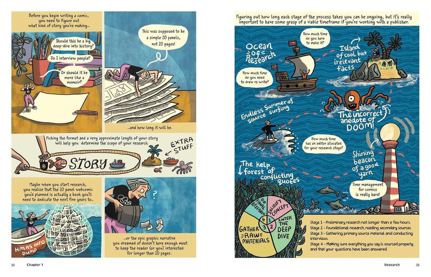 Making Nonfiction Comics By Shay Sarah Mirk and Eleri Harris