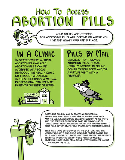 Pre-Order: Abortion Pill Zine: A Community Guide to Misoprostol and Mifepristone by Isabella Rotman, Sage Coffey & Marnie Galloway