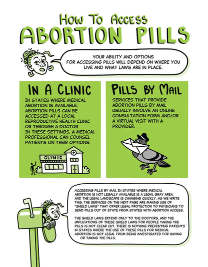 PDF Download: Abortion Pill Zine: A Community Guide to Misoprostol and Mifepristone by Isabella Rotman, Sage Coffey & Marnie Galloway