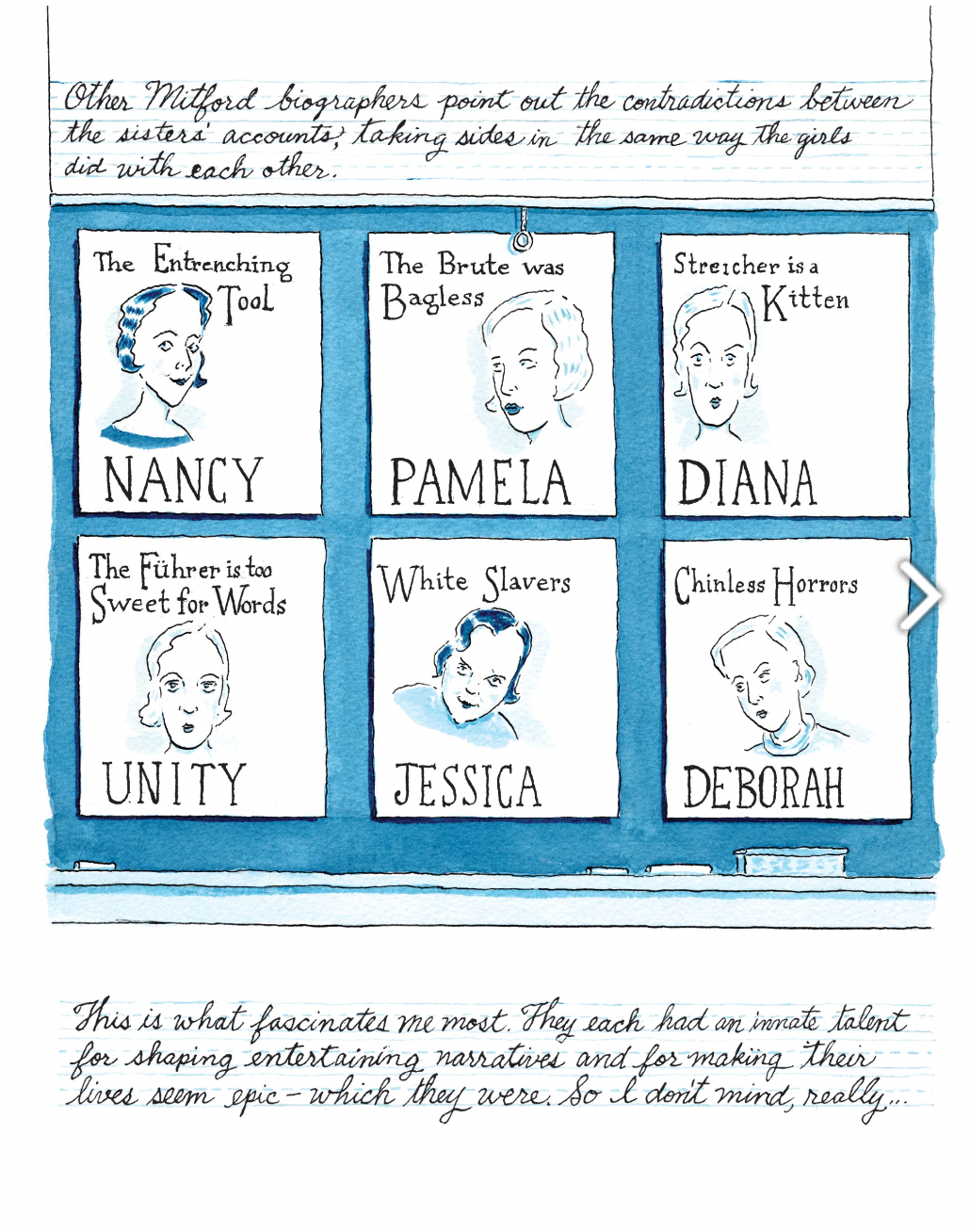 Do Admit: The Mitford Sisters and Me by Mimi Pond