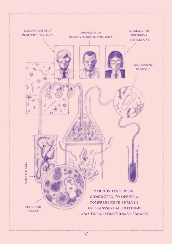 A Scientific Study of Transsexuality by Oscar Woodiwiss