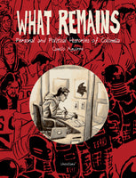 What Remains by Camilo Aguirre